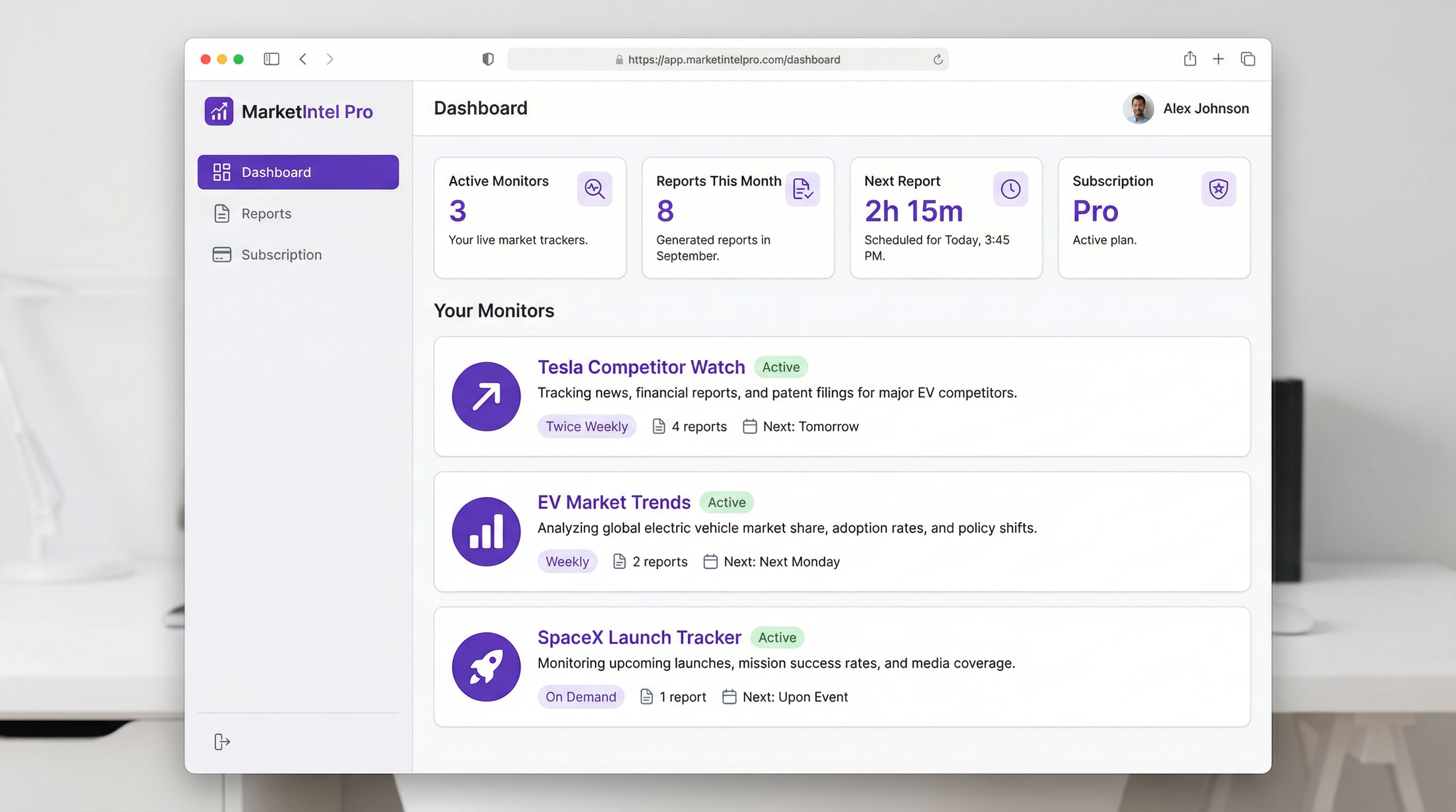 Uppy Dashboard - Track your market monitors and reports