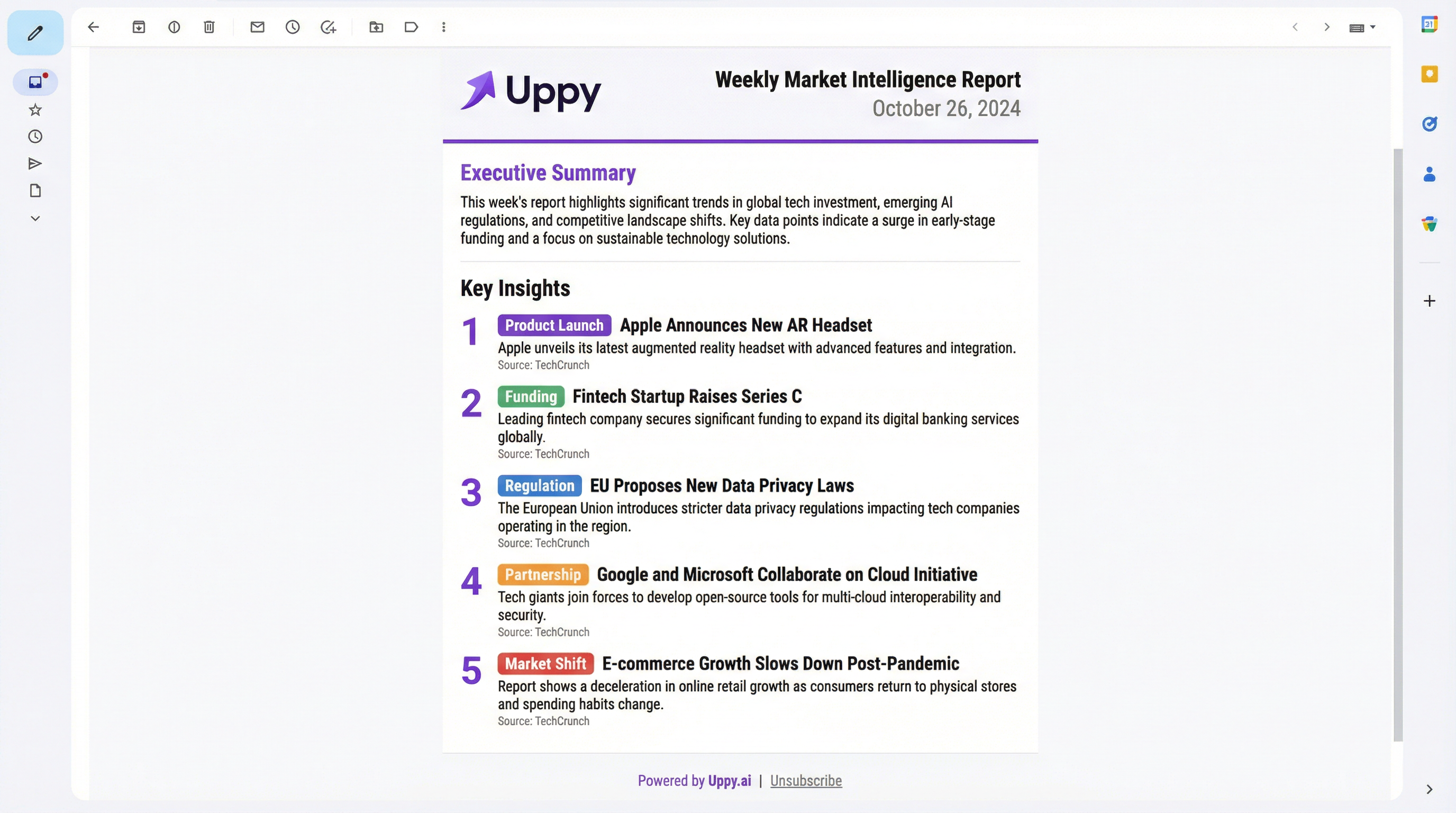 Uppy Email Report - Professional market intelligence delivered to your inbox